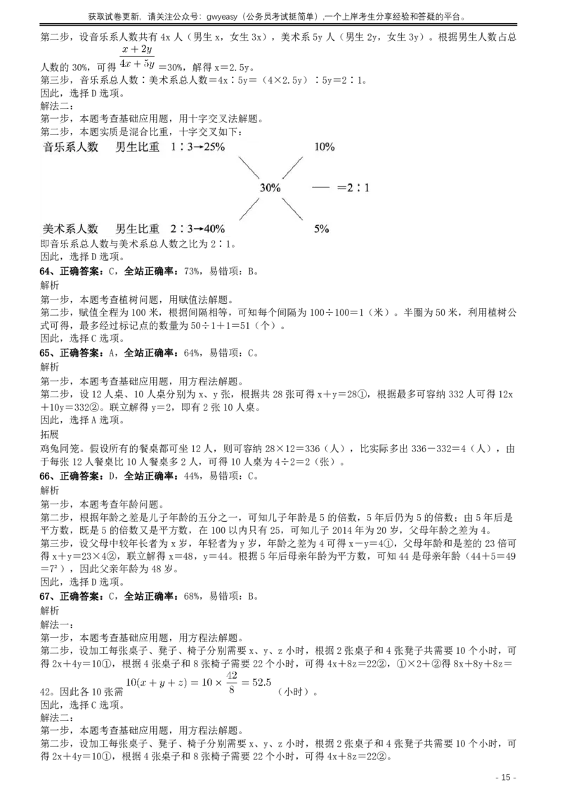 2016年0423浙江公务员考试《行测》真题（A卷）参考答案及解析_国考省考_省考真题_30浙江公务员考试真题pdf版_浙江公务员考试真题&mdash;&mdash;行测05-25_答案及解析