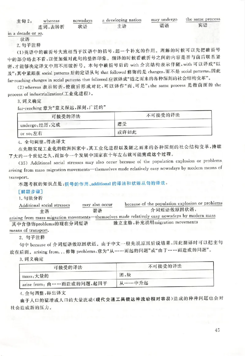 黄皮书--2000年真题解析（英语一）_考研英语真题（英一＋英二）_1980-2025真题一定要先转存再观看（否则资料不完整）_考研英语二历年真题_赠送：真题逐词翻译（2005-2023年）_英语二