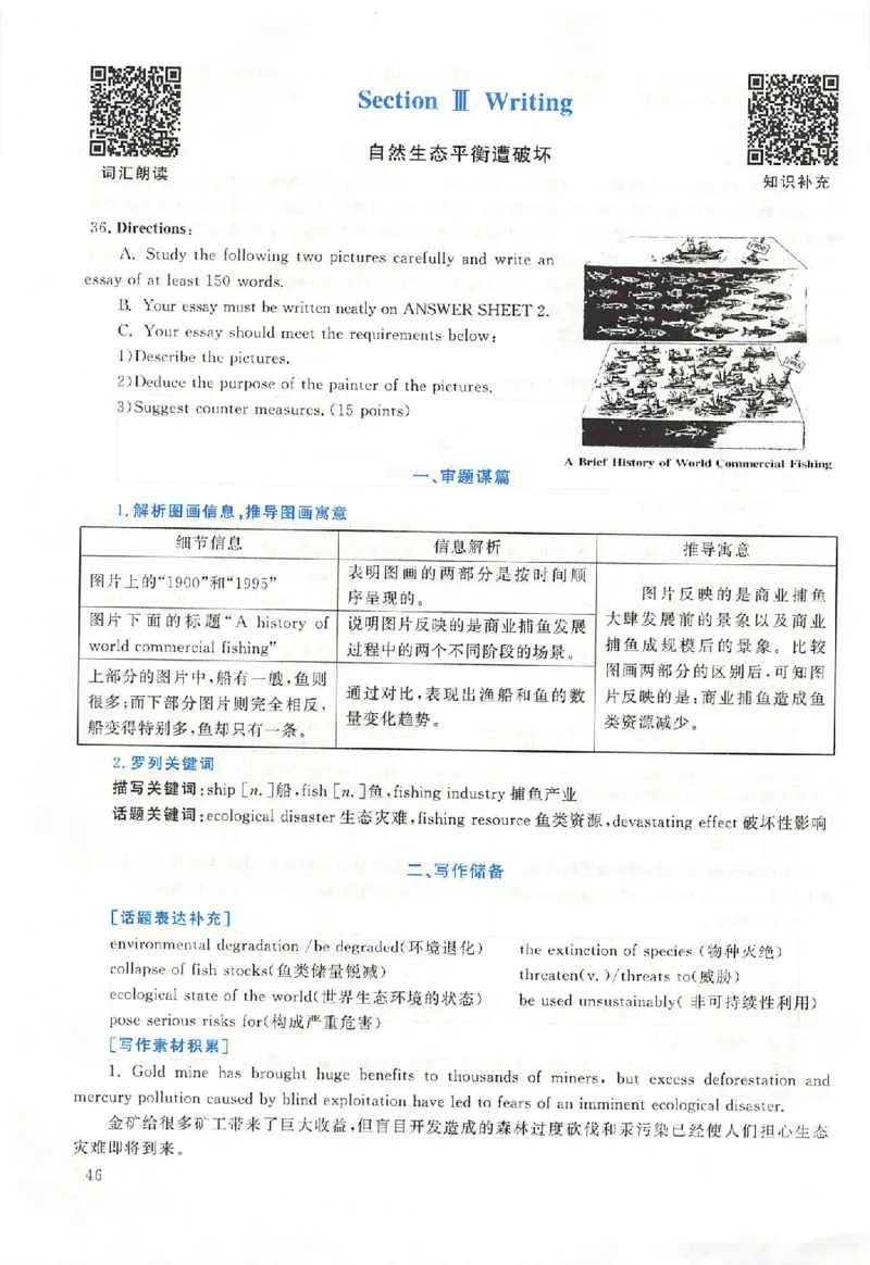 黄皮书--2000年真题解析（英语一）_考研英语真题（英一＋英二）_1980-2025真题一定要先转存再观看（否则资料不完整）_考研英语二历年真题_赠送：真题逐词翻译（2005-2023年）_英语二