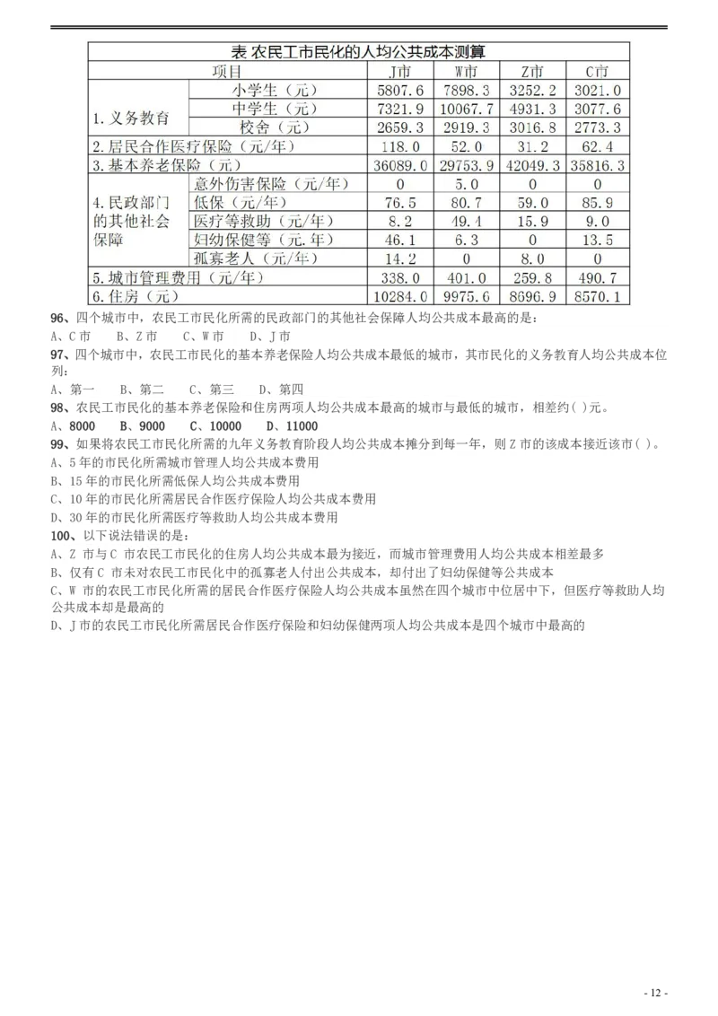 2016年广州市公务员考试《行测》真题_国考省考_省考真题_32广州公务员考试真题pdf版_广州公务员考试真题&mdash;&mdash;行测05-18PDF版_题目