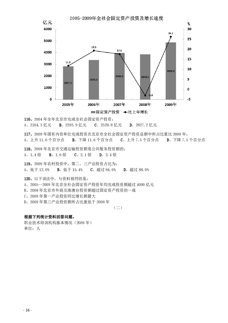 2011年北京公务员考试《行测》卷_国考省考_省考真题_02北京公务员考试真题pdf版_北京行测09-23_真题