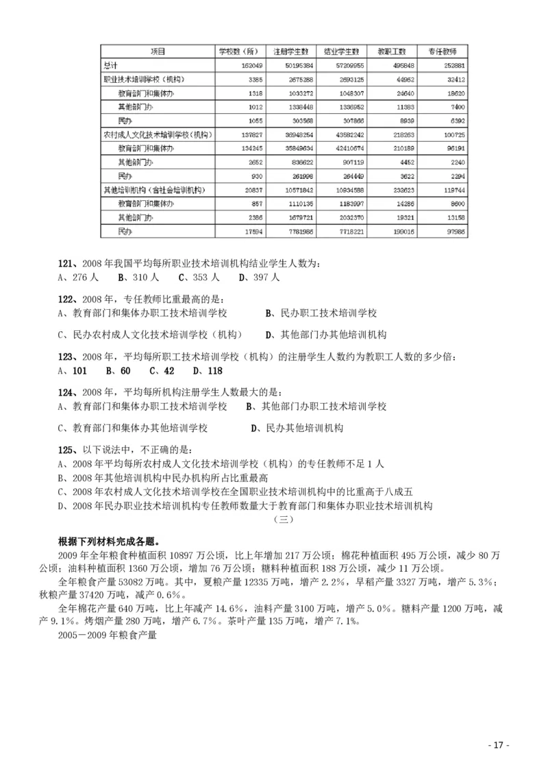 2011年北京公务员考试《行测》卷_国考省考_省考真题_02北京公务员考试真题pdf版_北京行测09-23_真题