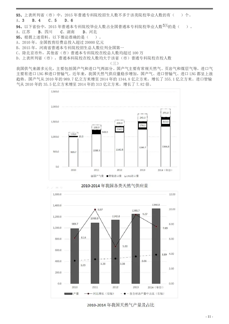 2017年广州市公务员考试《行测》真题_国考省考_省考真题_32广州公务员考试真题pdf版_广州公务员考试真题&mdash;&mdash;行测05-18PDF版_题目