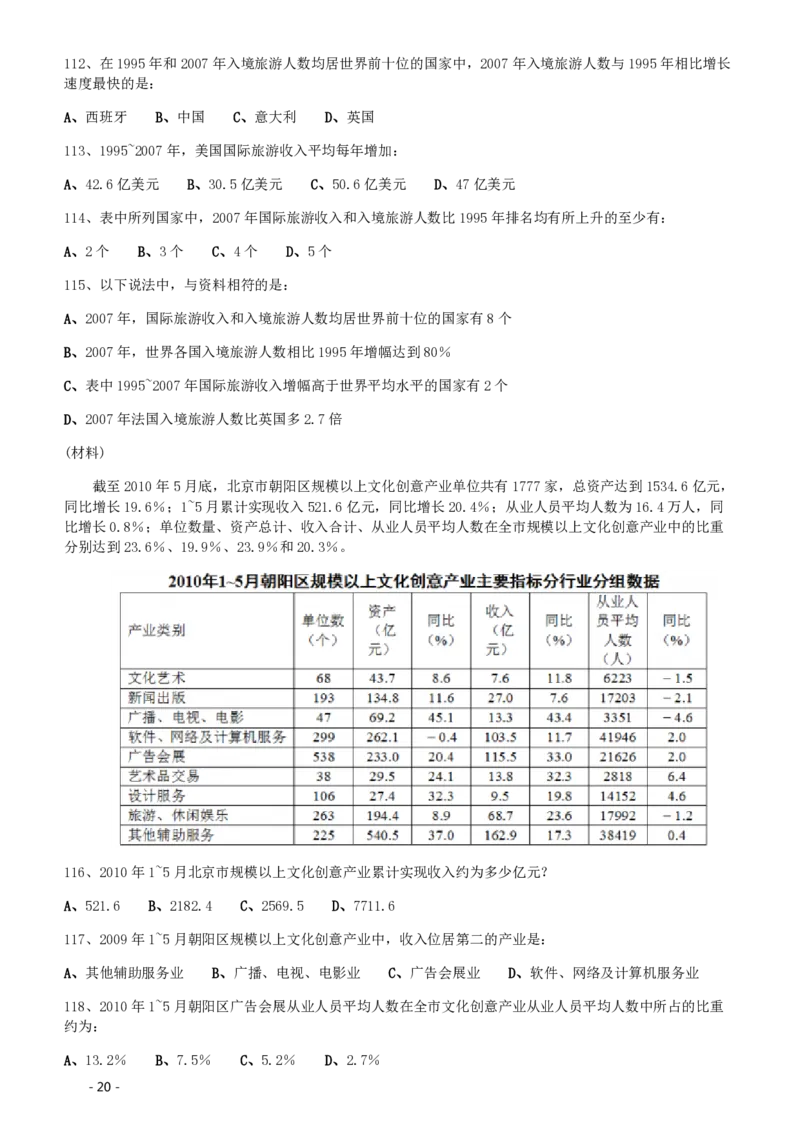 2010年北京公务员考试《行测》真题_国考省考_省考真题_02北京公务员考试真题pdf版_北京行测09-23_真题