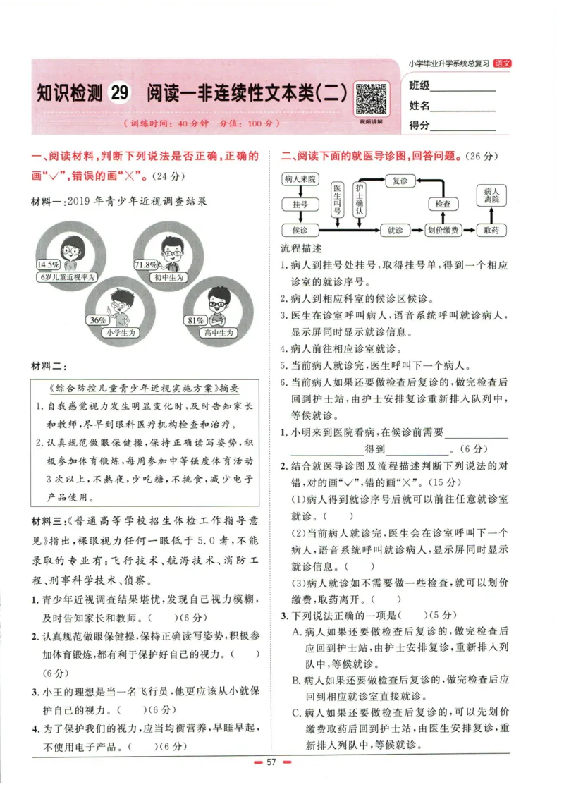 阳光同学小学毕业升学系统总复习活页专项训练语文_小升初活页专项训练（语数英科学）
