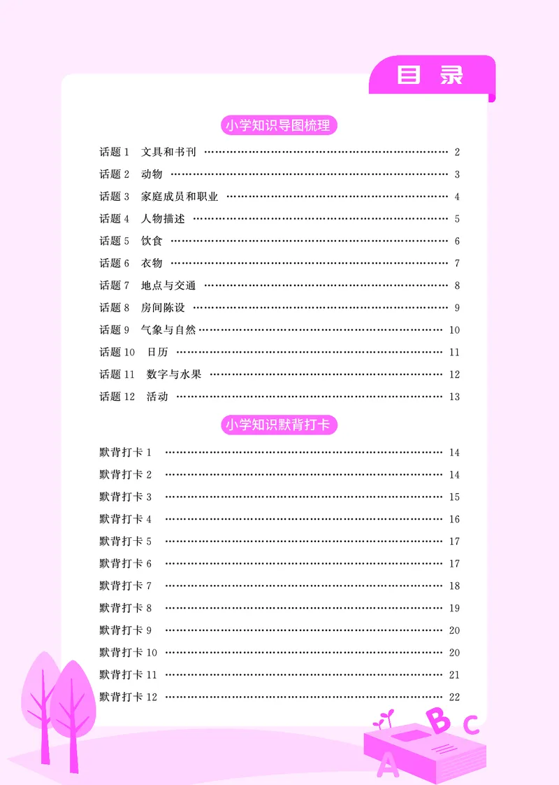 知识导图-全国教用_小升初考点大全（语文英语）_英语《小升初考点大全》