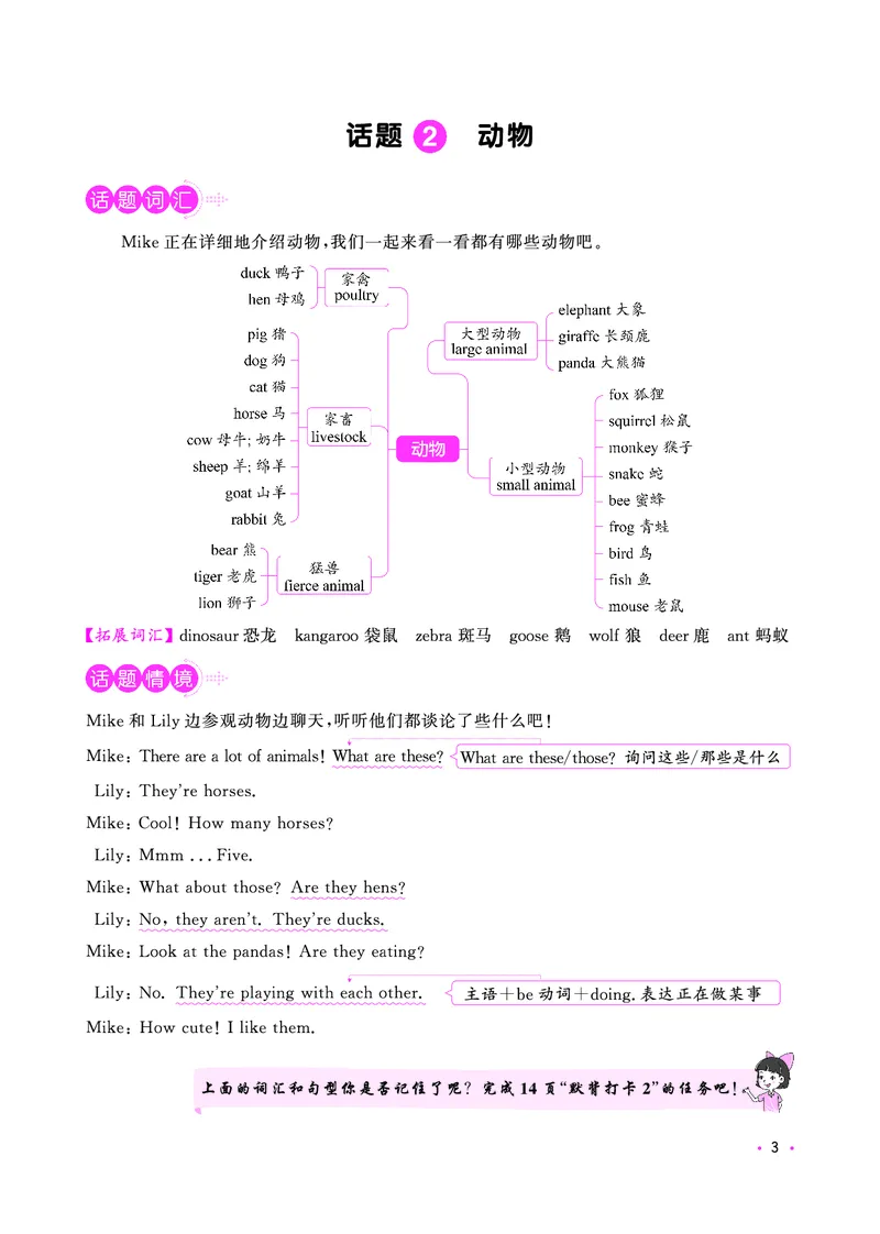 知识导图-全国教用_小升初考点大全（语文英语）_英语《小升初考点大全》