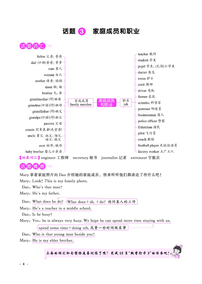 知识导图-全国教用_小升初考点大全（语文英语）_英语《小升初考点大全》