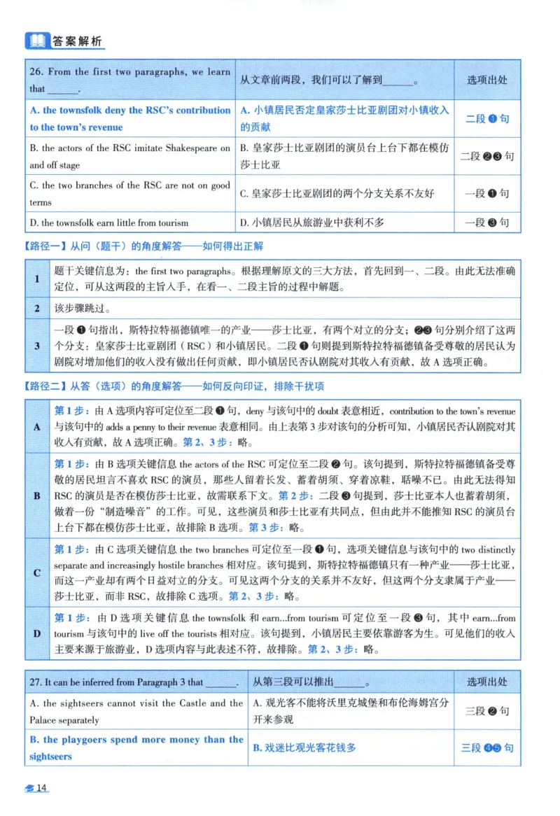 2006考研真相真题解析_考研英语真题（英一＋英二）_1980-2025真题一定要先转存再观看（否则资料不完整）_考研英语二历年真题_❤️4.英语二（逐词逐句）纸质版也是24之前