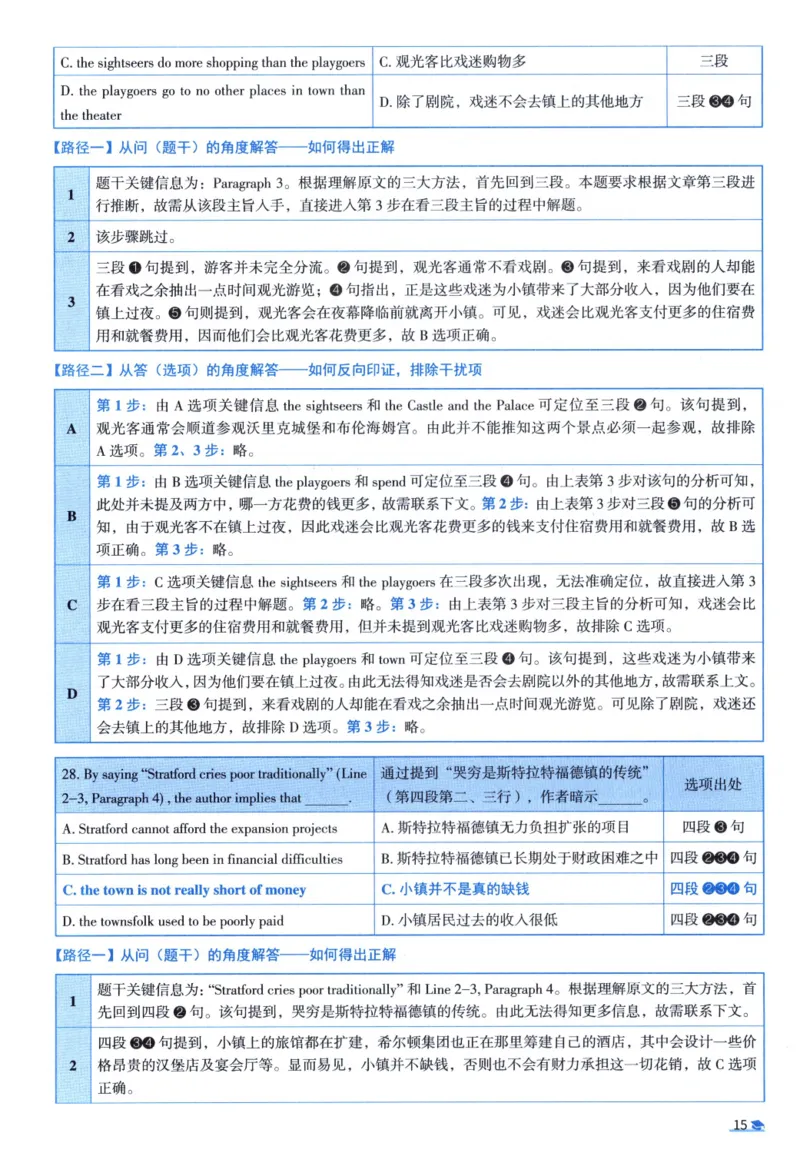 2006考研真相真题解析_考研英语真题（英一＋英二）_1980-2025真题一定要先转存再观看（否则资料不完整）_考研英语二历年真题_❤️4.英语二（逐词逐句）纸质版也是24之前