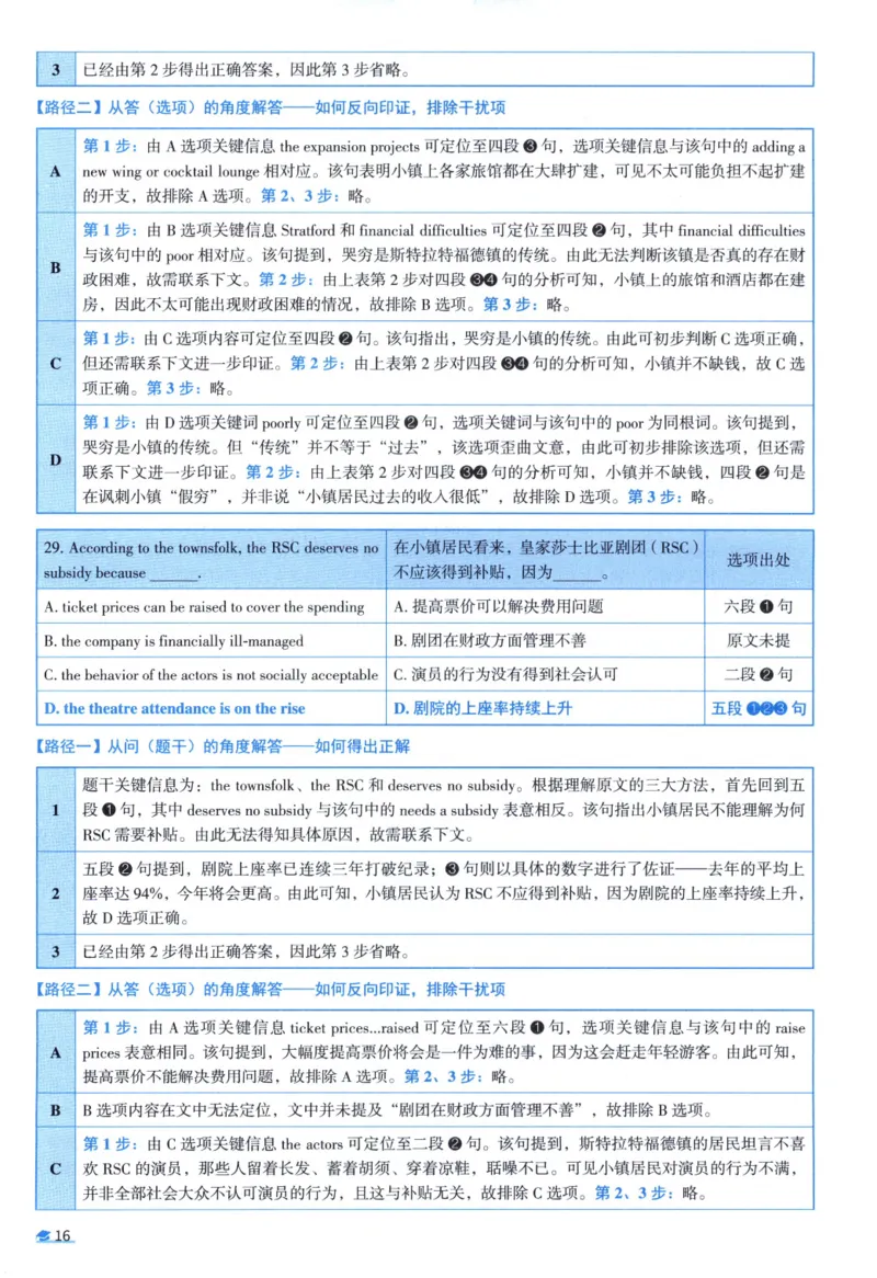 2006考研真相真题解析_考研英语真题（英一＋英二）_1980-2025真题一定要先转存再观看（否则资料不完整）_考研英语二历年真题_❤️4.英语二（逐词逐句）纸质版也是24之前