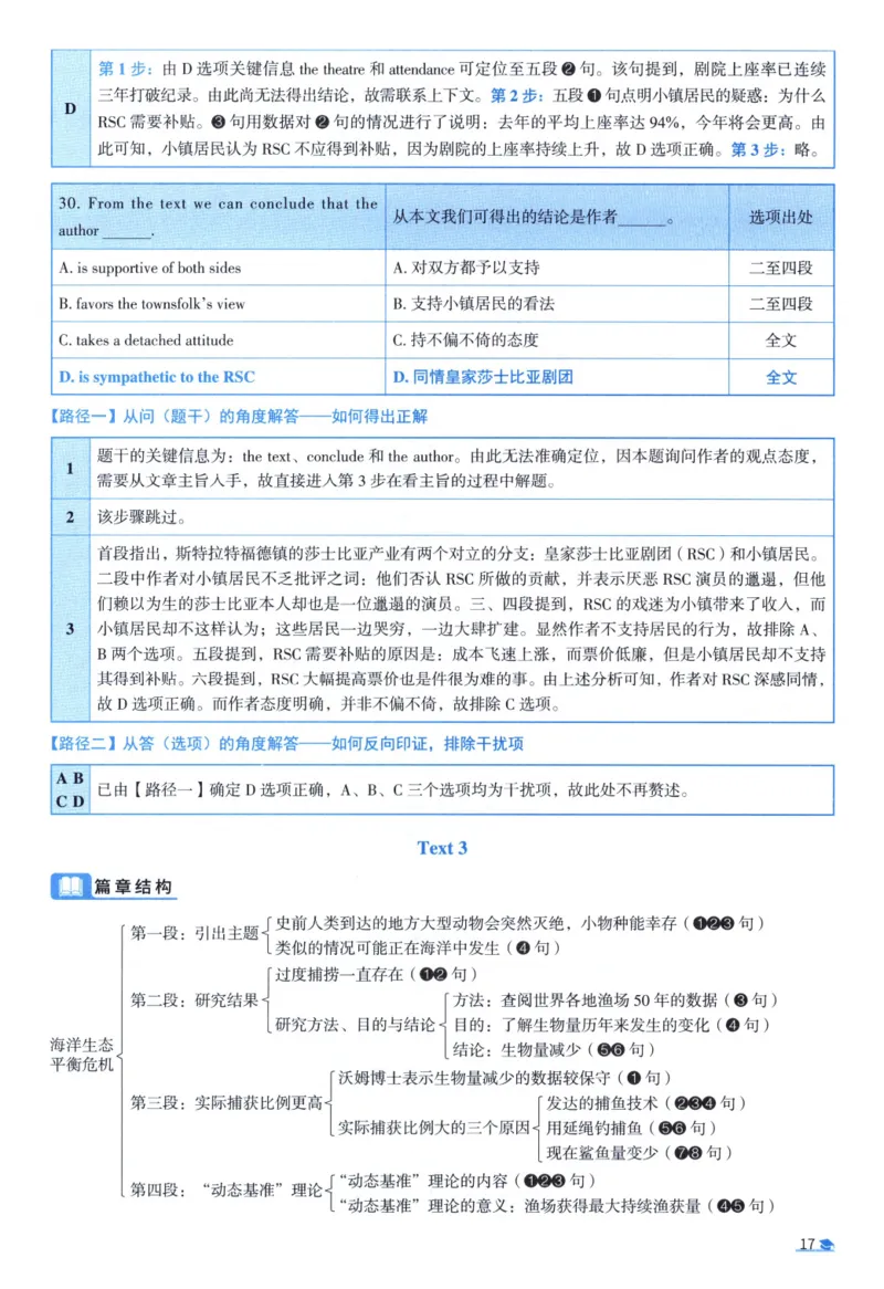2006考研真相真题解析_考研英语真题（英一＋英二）_1980-2025真题一定要先转存再观看（否则资料不完整）_考研英语二历年真题_❤️4.英语二（逐词逐句）纸质版也是24之前