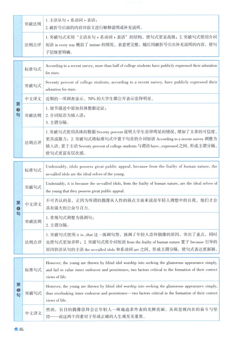 2006考研真相真题解析_考研英语真题（英一＋英二）_1980-2025真题一定要先转存再观看（否则资料不完整）_考研英语二历年真题_❤️4.英语二（逐词逐句）纸质版也是24之前