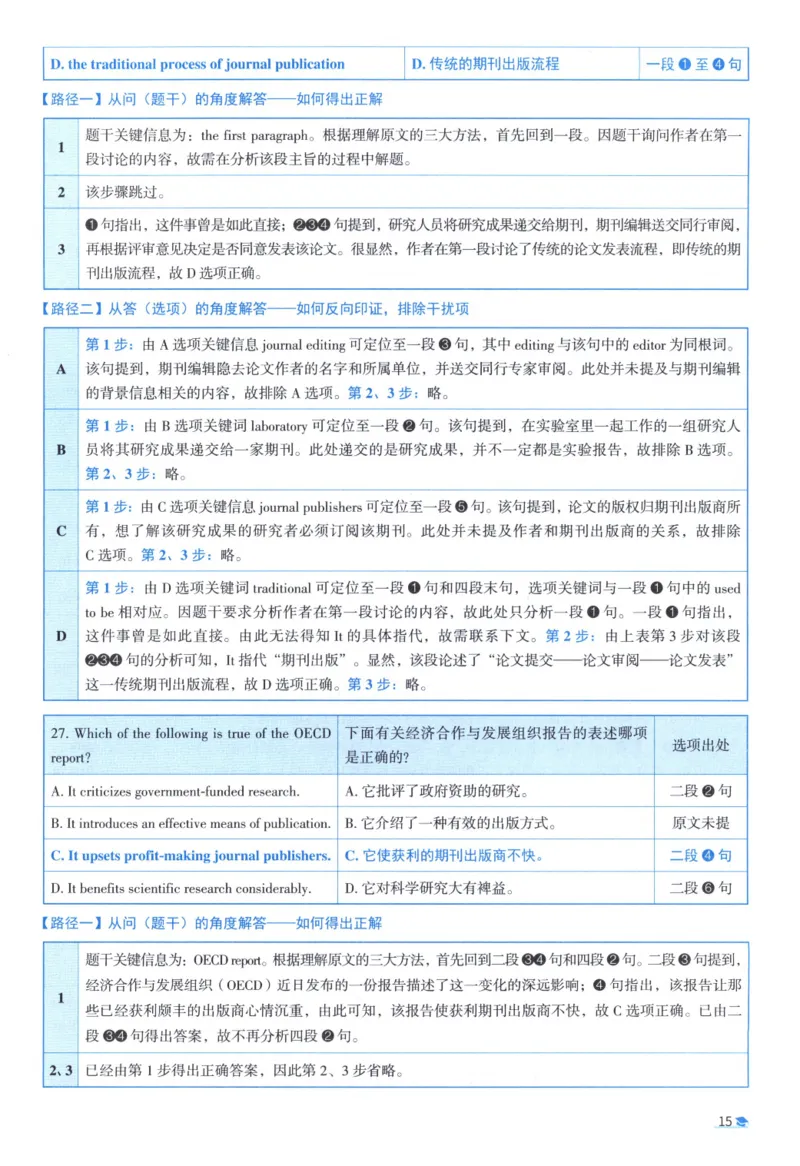 2008考研真相真题解析_考研英语真题（英一＋英二）_1980-2025真题一定要先转存再观看（否则资料不完整）_考研英语二历年真题_❤️4.英语二（逐词逐句）纸质版也是24之前