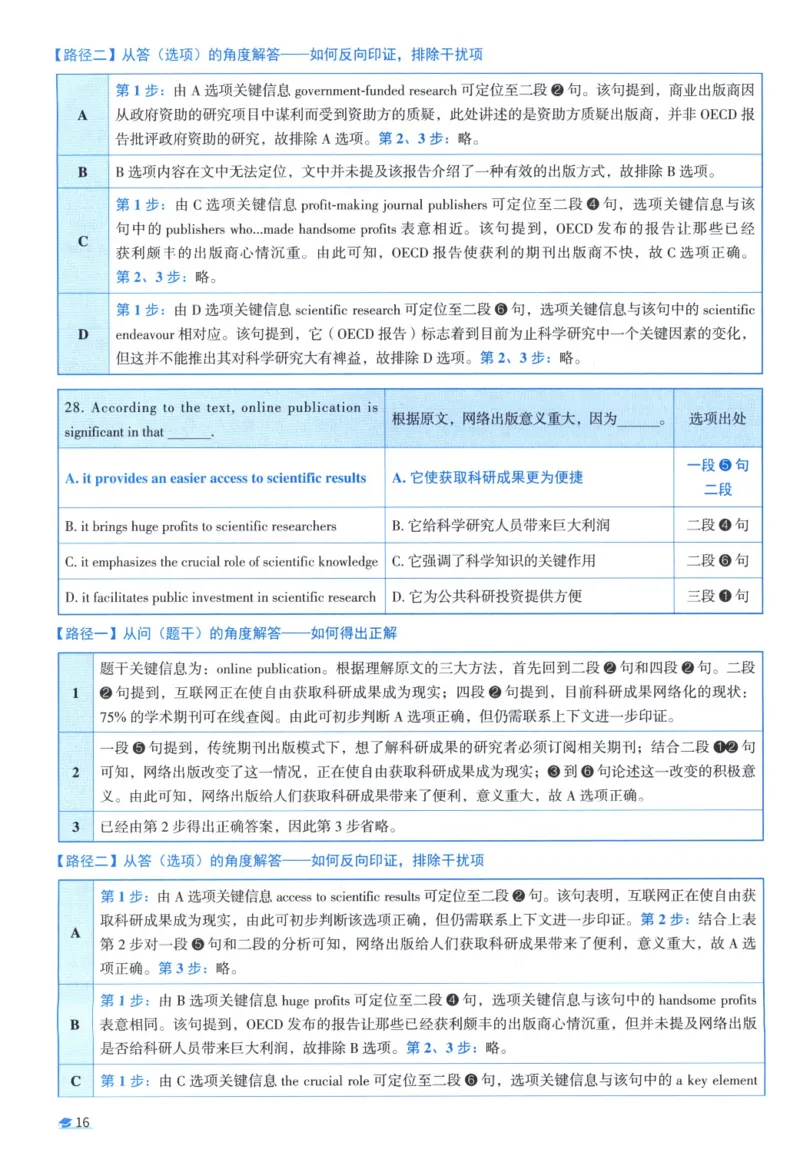 2008考研真相真题解析_考研英语真题（英一＋英二）_1980-2025真题一定要先转存再观看（否则资料不完整）_考研英语二历年真题_❤️4.英语二（逐词逐句）纸质版也是24之前