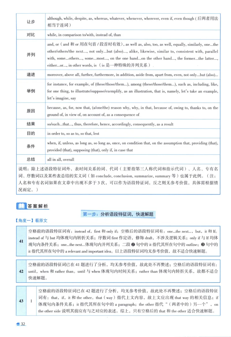 2008考研真相真题解析_考研英语真题（英一＋英二）_1980-2025真题一定要先转存再观看（否则资料不完整）_考研英语二历年真题_❤️4.英语二（逐词逐句）纸质版也是24之前