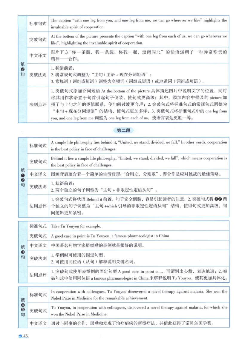 2008考研真相真题解析_考研英语真题（英一＋英二）_1980-2025真题一定要先转存再观看（否则资料不完整）_考研英语二历年真题_❤️4.英语二（逐词逐句）纸质版也是24之前