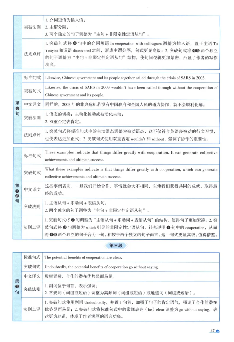 2008考研真相真题解析_考研英语真题（英一＋英二）_1980-2025真题一定要先转存再观看（否则资料不完整）_考研英语二历年真题_❤️4.英语二（逐词逐句）纸质版也是24之前
