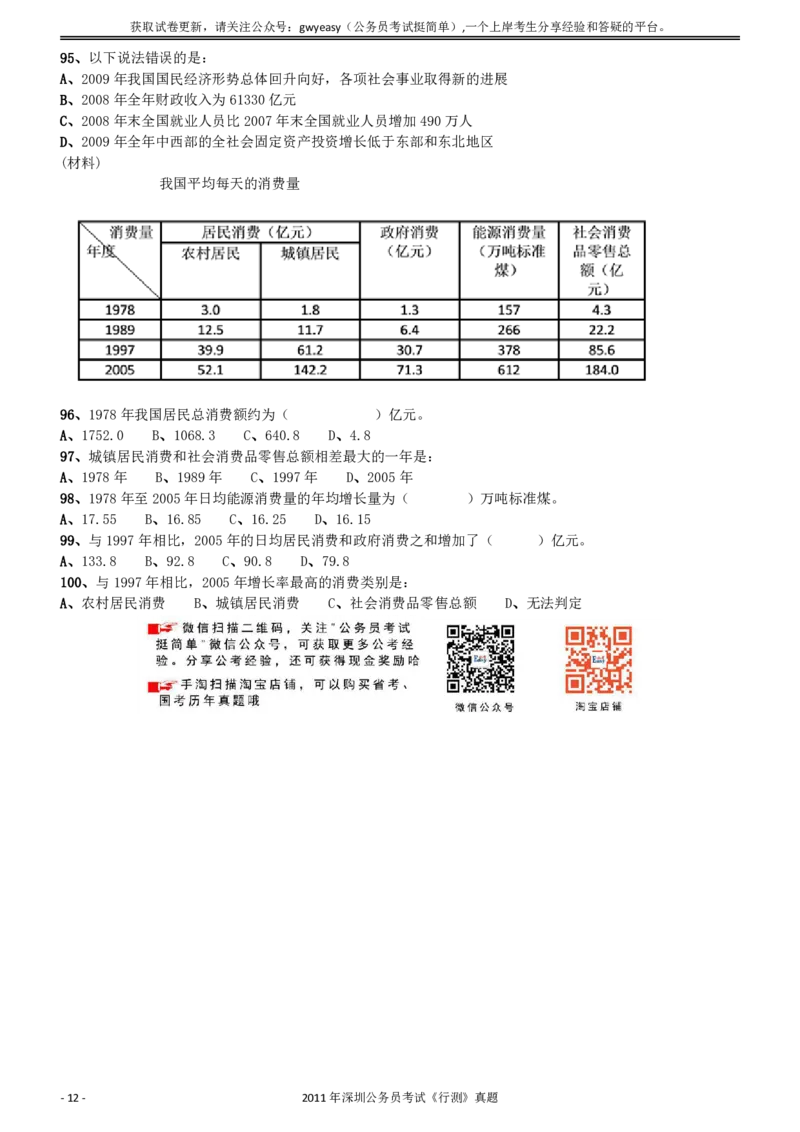 2011深圳市公务员录用考试《行测》真题_国考省考_省考真题_33深圳公务员考试真题pdf版_深圳公务员考试真题&mdash;&mdash;行测（08~24年）_题目