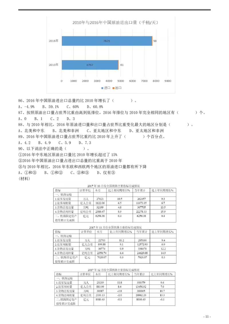 2018年广州公务员考试《行测》真题（一）_国考省考_省考真题_32广州公务员考试真题pdf版_广州公务员考试真题&mdash;&mdash;行测05-18PDF版_题目