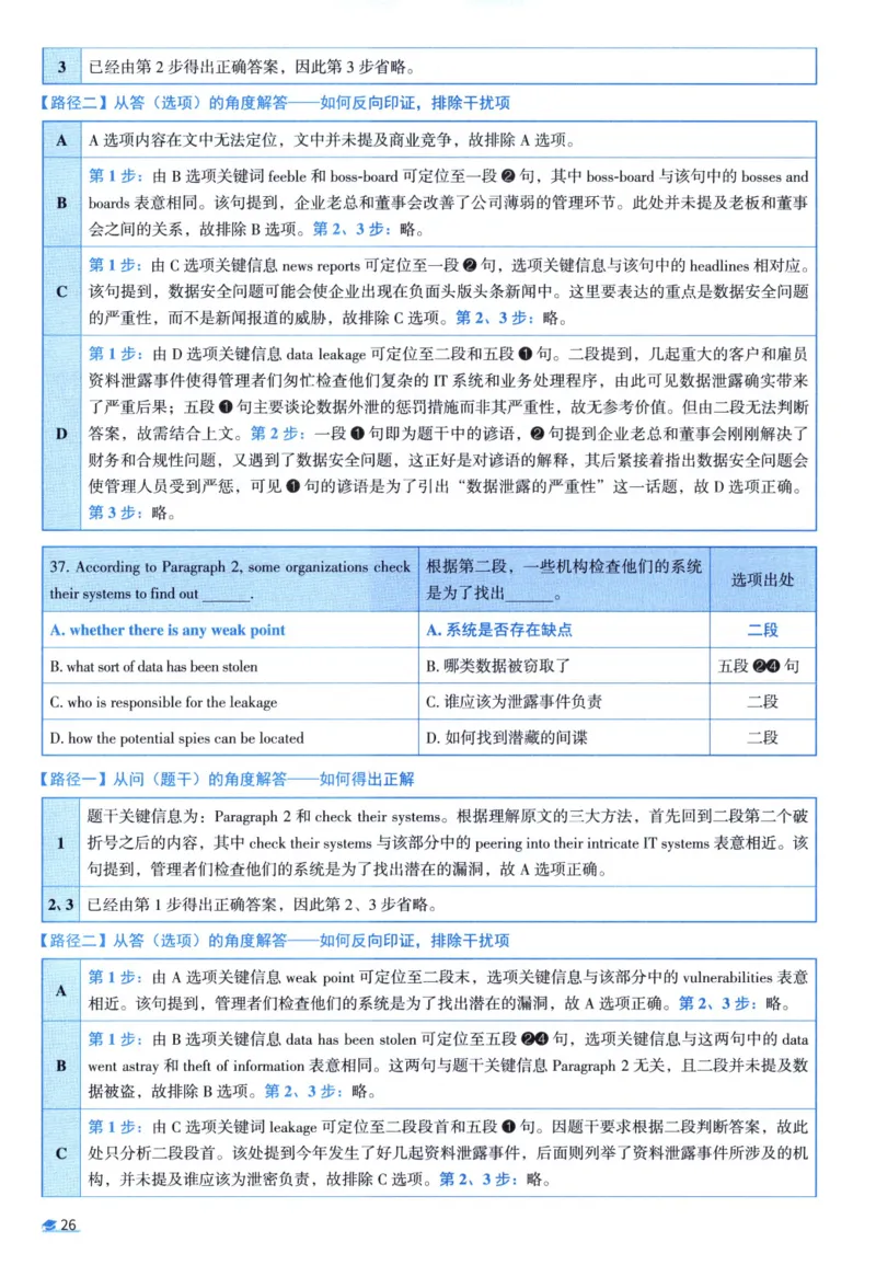 2007考研真相真题解析_考研英语真题（英一＋英二）_1980-2025真题一定要先转存再观看（否则资料不完整）_考研英语二历年真题_❤️4.英语二（逐词逐句）纸质版也是24之前