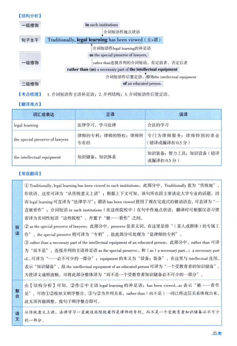 2007考研真相真题解析_考研英语真题（英一＋英二）_1980-2025真题一定要先转存再观看（否则资料不完整）_考研英语二历年真题_❤️4.英语二（逐词逐句）纸质版也是24之前