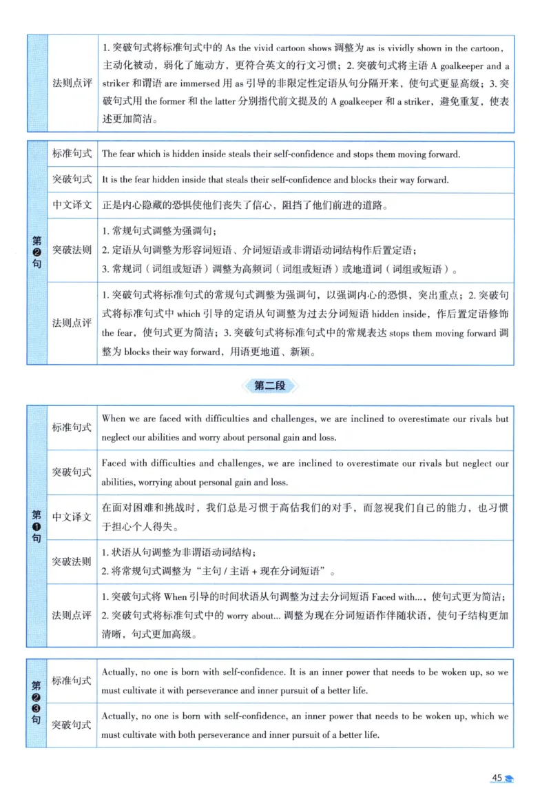 2007考研真相真题解析_考研英语真题（英一＋英二）_1980-2025真题一定要先转存再观看（否则资料不完整）_考研英语二历年真题_❤️4.英语二（逐词逐句）纸质版也是24之前