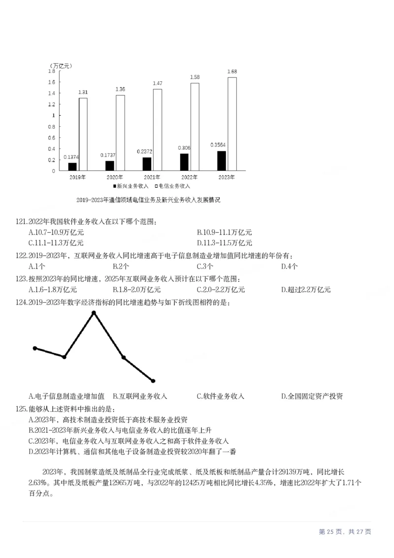 2025年河北省公务员录用考试《行测》题_国考省考_省考真题_09河北公务员考试真题pdf版_河北公务员考试真题&mdash;&mdash;行测08-25_题目