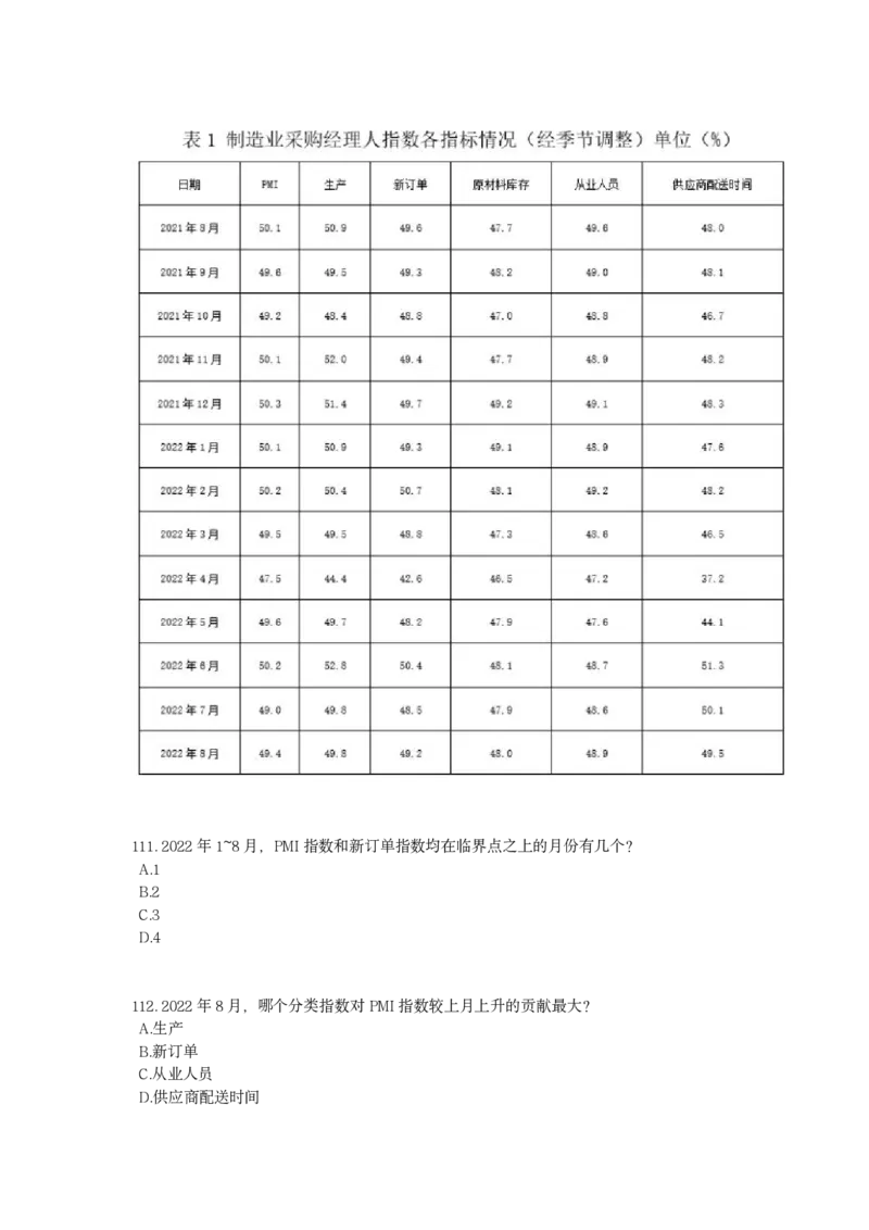 2023年青海省公务员录用考试《行测》题_国考省考_省考真题_20青海公务员考试真题pdf版_青海公务员考试真题&mdash;&mdash;行测09-25_题目