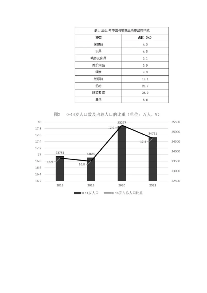 2023年青海省公务员录用考试《行测》题_国考省考_省考真题_20青海公务员考试真题pdf版_青海公务员考试真题&mdash;&mdash;行测09-25_题目