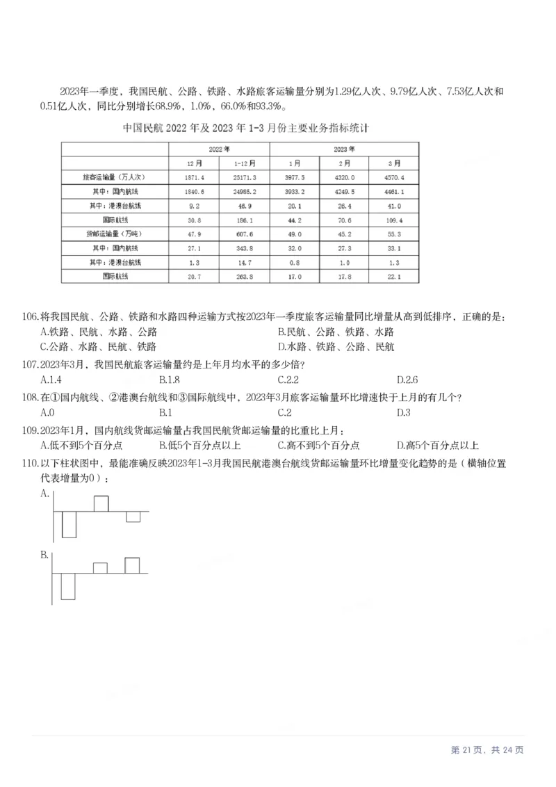 2025年浙江省公务员录用考试《行测》题（B类）_国考省考_省考真题_30浙江公务员考试真题pdf版_浙江公务员考试真题&mdash;&mdash;行测05-25_题目
