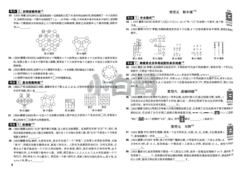 2026小白鸥分类卷_小白鸥小升初分类卷数学26年