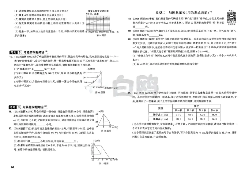 2026小白鸥分类卷_小白鸥小升初分类卷数学26年