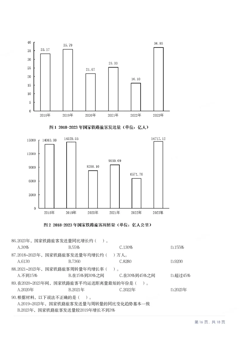 2025年广东省公务员录用考试《行测》题_国考省考_省考真题_05广东公务员考试真题pdf版_广东公务员考试真题&mdash;&mdash;行测04-25_题目