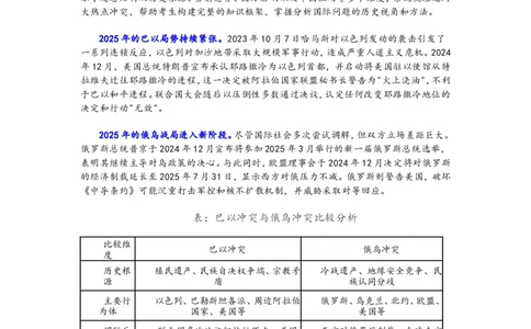 2025年中考历史热点专题（八）：国际政治与地缘冲突_中考历史资料合集_2025中考历史热点专题复习（可下载打印）