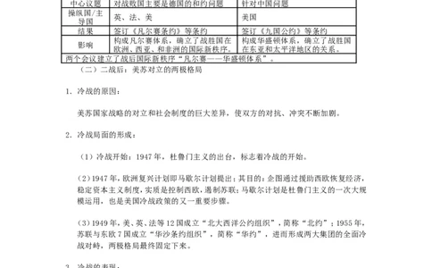 2025年中考历史热点专题（八）：国际政治与地缘冲突_中考历史资料合集_2025中考历史热点专题复习（可下载打印）