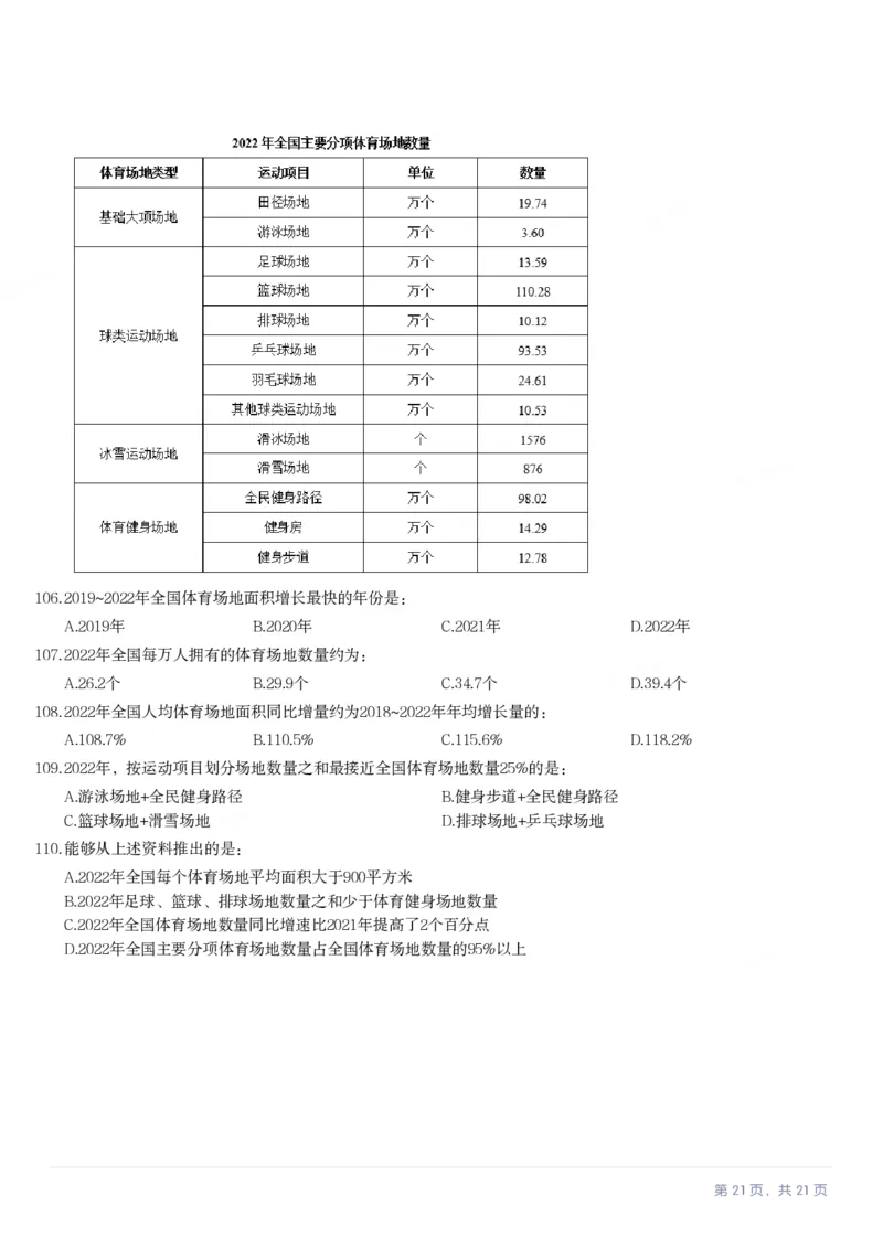 2024年安徽省公务员录用考试《行测》题_国考省考_省考真题_01安徽公务员考试真题pdf版_安徽公务员考试真题&mdash;&mdash;行测06-25_题目