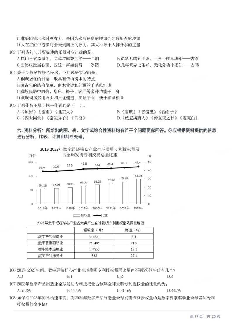 2025年河南省公务员录用考试《行测》题_国考省考_省考真题_10河南公务员考试真题pdf版_河南公务员考试真题&mdash;&mdash;行测06-25_题目