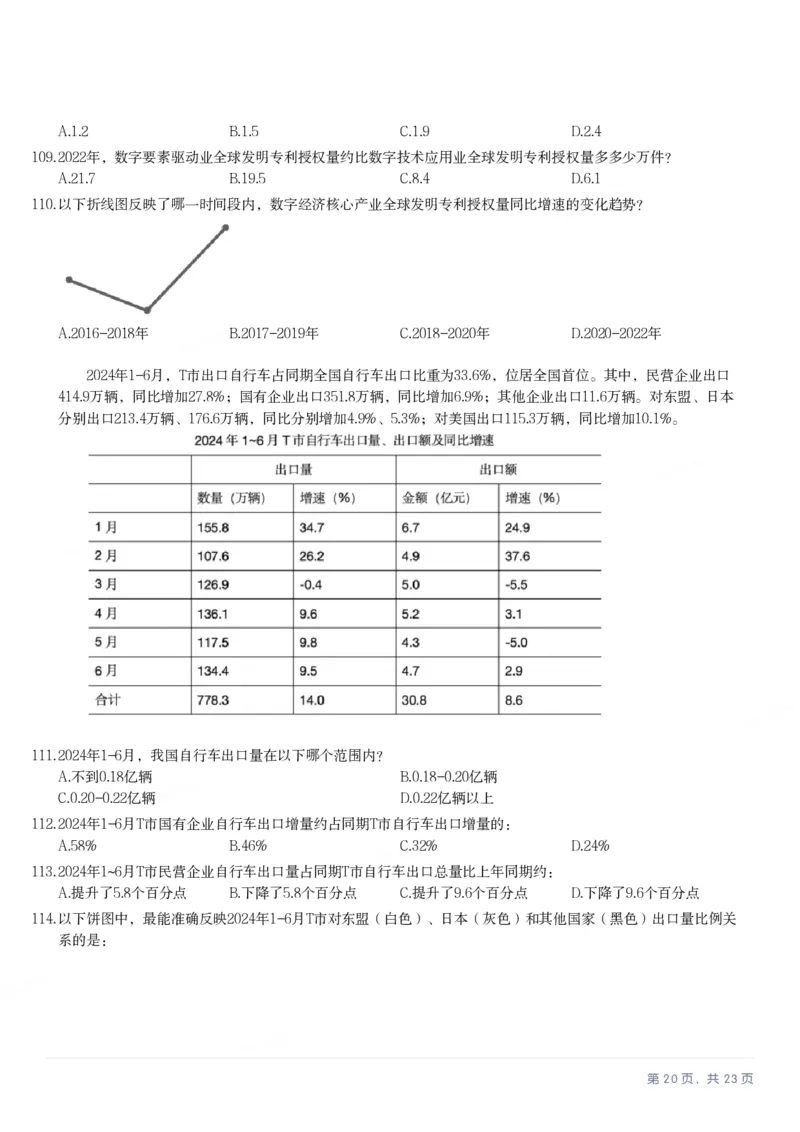 2025年河南省公务员录用考试《行测》题_国考省考_省考真题_10河南公务员考试真题pdf版_河南公务员考试真题&mdash;&mdash;行测06-25_题目