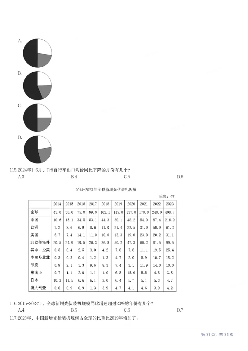 2025年河南省公务员录用考试《行测》题_国考省考_省考真题_10河南公务员考试真题pdf版_河南公务员考试真题&mdash;&mdash;行测06-25_题目
