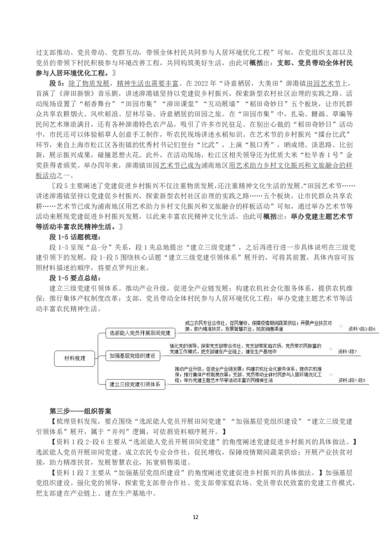 2023年上海市公考《申论》（A卷）真题及答案_国考省考_省考真题_24上海公务员考试真题pdf版_上海公务员考试真题&mdash;&mdash;申论03-24