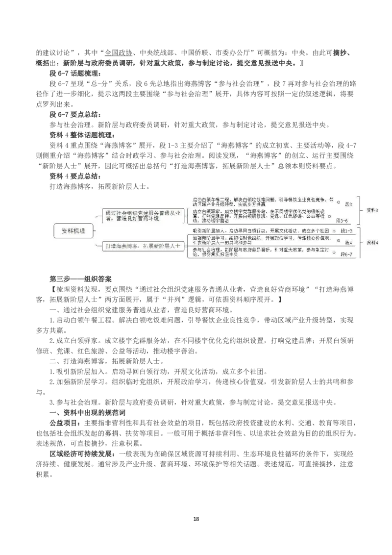 2023年上海市公考《申论》（A卷）真题及答案_国考省考_省考真题_24上海公务员考试真题pdf版_上海公务员考试真题&mdash;&mdash;申论03-24