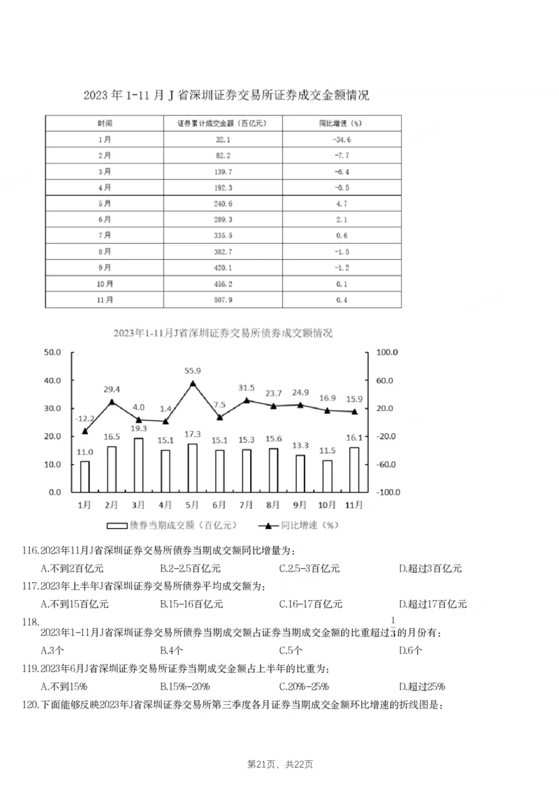 2024年辽宁省公务员录用考试《行测》题_国考省考_省考真题_17辽宁公务员考试真题pdf版_辽宁公务员考试真题&mdash;&mdash;行测08-25_题目