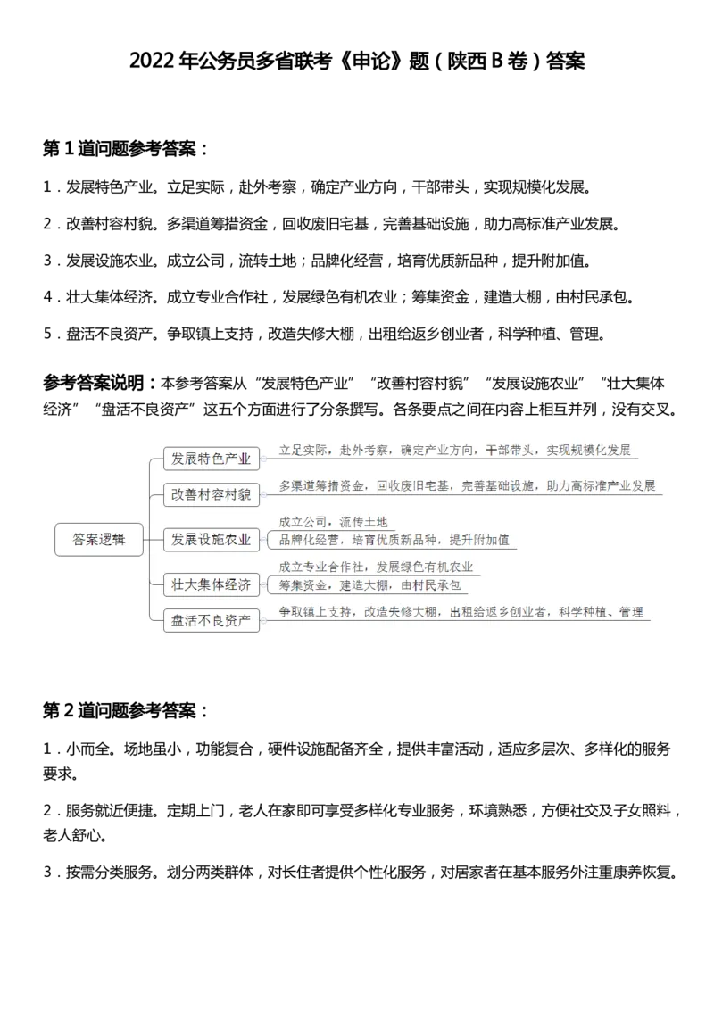 2022年公务员多省联考《申论》题（陕西B卷）答案_国考省考_省考真题_23陕西公务员考试真题pdf版_陕西公务员考试真题&mdash;&mdash;申论08-24PDF版