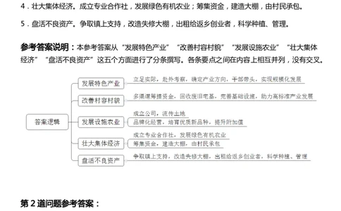 2022年公务员多省联考《申论》题（陕西B卷）答案_国考省考_省考真题_23陕西公务员考试真题pdf版_陕西公务员考试真题&mdash;&mdash;申论08-24PDF版