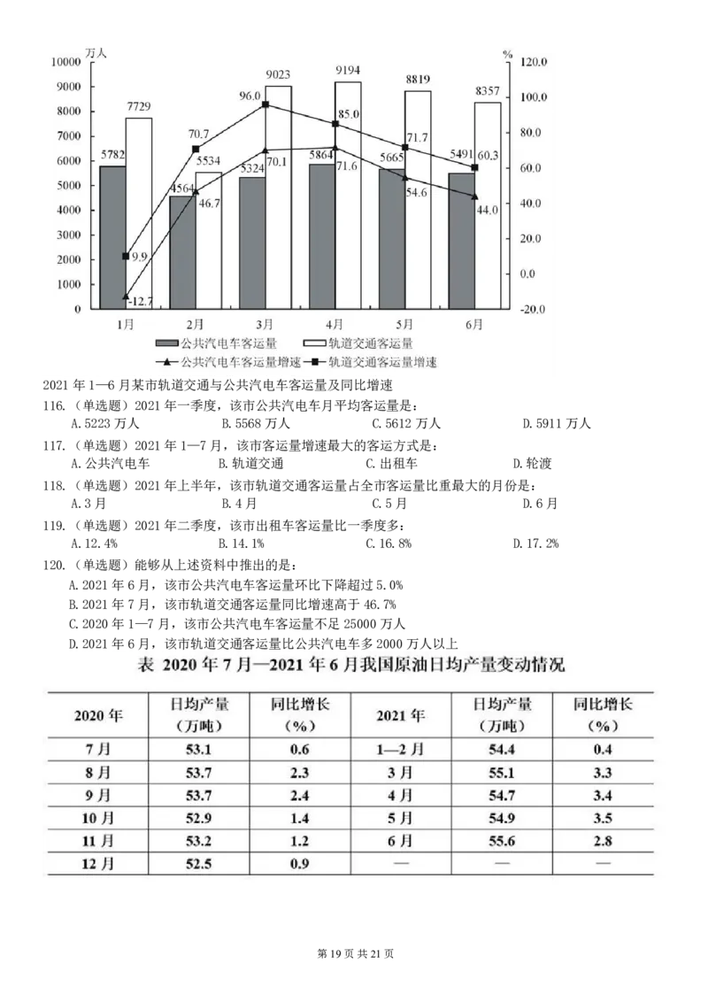 2022年江苏公务员考试《行测》真题（C类）_国考省考_省考真题_15江苏公务员考试真题pdf版_江苏公务员考试真题&mdash;&mdash;行测08-25_行测题目