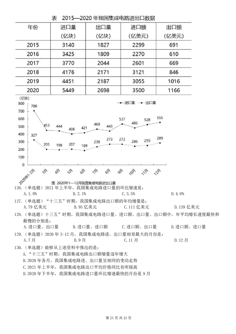 2022年江苏公务员考试《行测》真题（C类）_国考省考_省考真题_15江苏公务员考试真题pdf版_江苏公务员考试真题&mdash;&mdash;行测08-25_行测题目