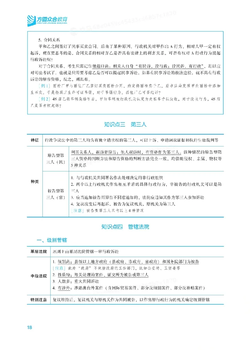 26行政法李佳内部基础夯实_26法考综合基础夯实