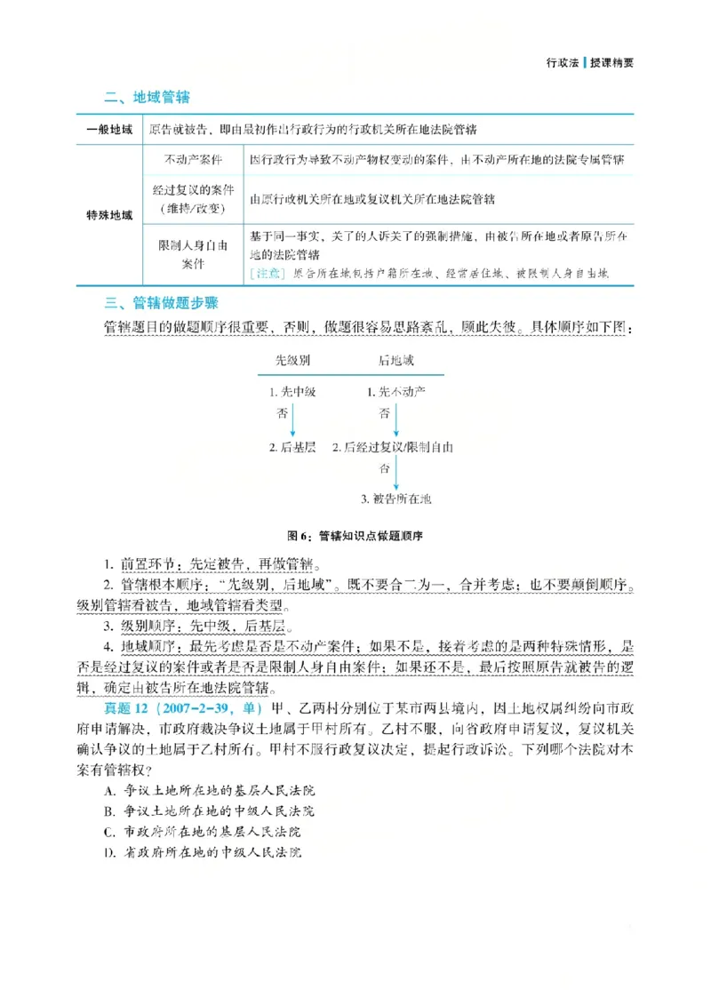 26行政法李佳内部基础夯实_26法考综合基础夯实