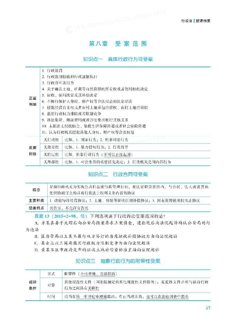 26行政法李佳内部基础夯实_26法考综合基础夯实